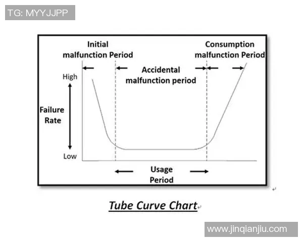足球明星运动寿命的影响因素与职业生涯延续的探讨分析 足球明星运动寿命的影响因素与职业生涯延续的探讨分析