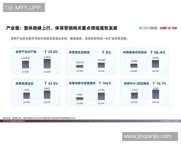 全球体育品牌价值分析与影响力探讨：市场趋势与未来发展展望